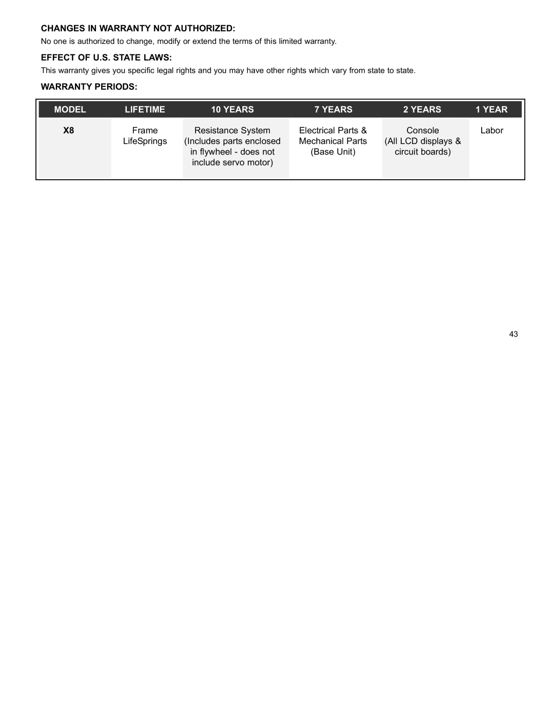 Life Fitness X8 manual Changes in Warranty not Authorized, Effect of U.S. State Laws, Warranty Periodsmodel 