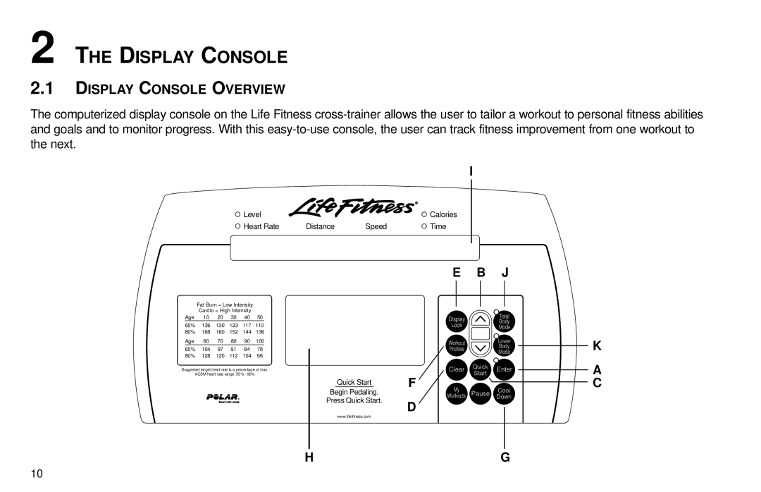 Life Fitness X9 user manual Display Console Overview 