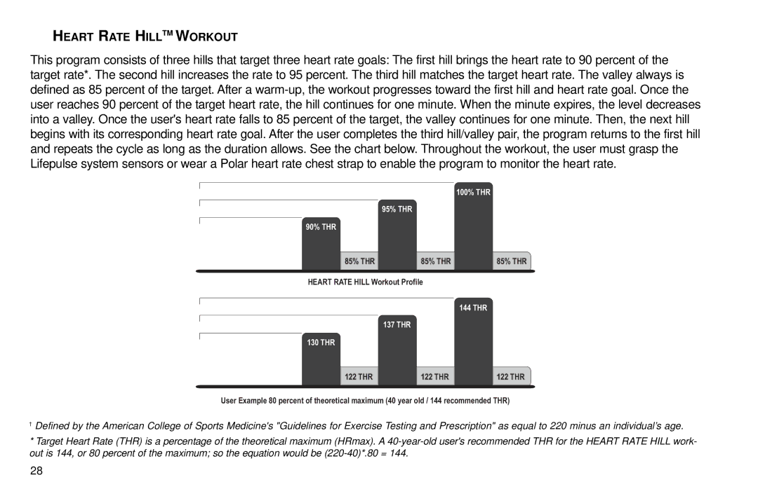 Life Fitness X9 user manual Heart Rate Hilltm Workout 