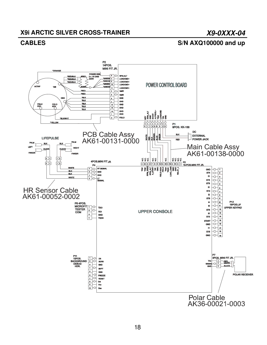 Life Fitness X9i manual Cables 