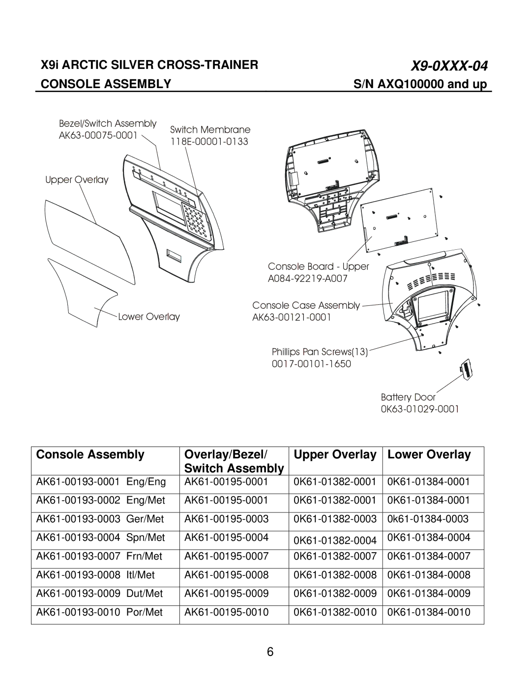 Life Fitness X9i manual Console Assembly Overlay/Bezel Switch Assembly 