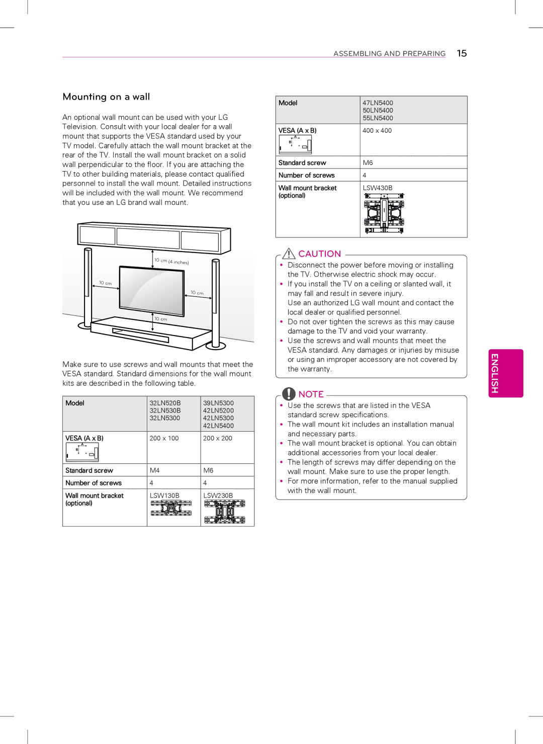 Life is good 55LN5400 Mounting on a wall, Model, Vesa a x B, Standard screw Number of screws Wall mount bracket, Optional 