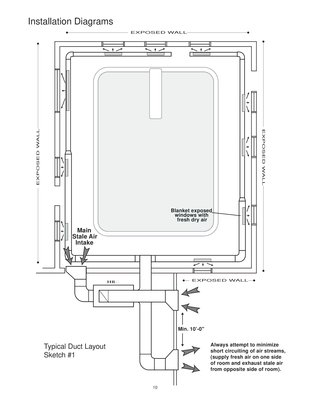 Lifebreath 700DDPOOL, 1000RHCAC, 1200DDPOOL installation manual Installation Diagrams, Typical Duct Layout Sketch #1 