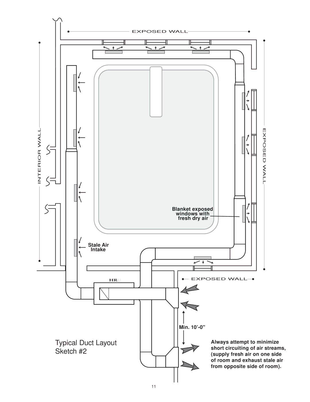 Lifebreath 1000RHCAC, 1200DDPOOL, 700DDPOOL installation manual Typical Duct Layout Sketch #2 