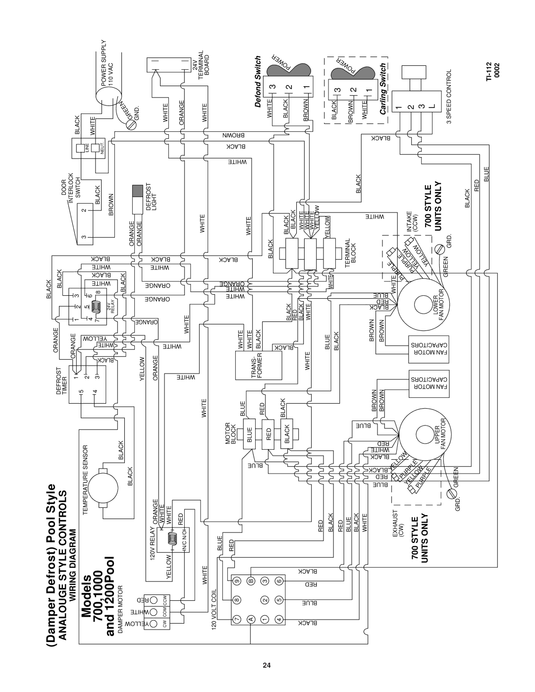 Lifebreath 1000RHCAC, 1200DDPOOL, 700DDPOOL installation manual Style Units only 