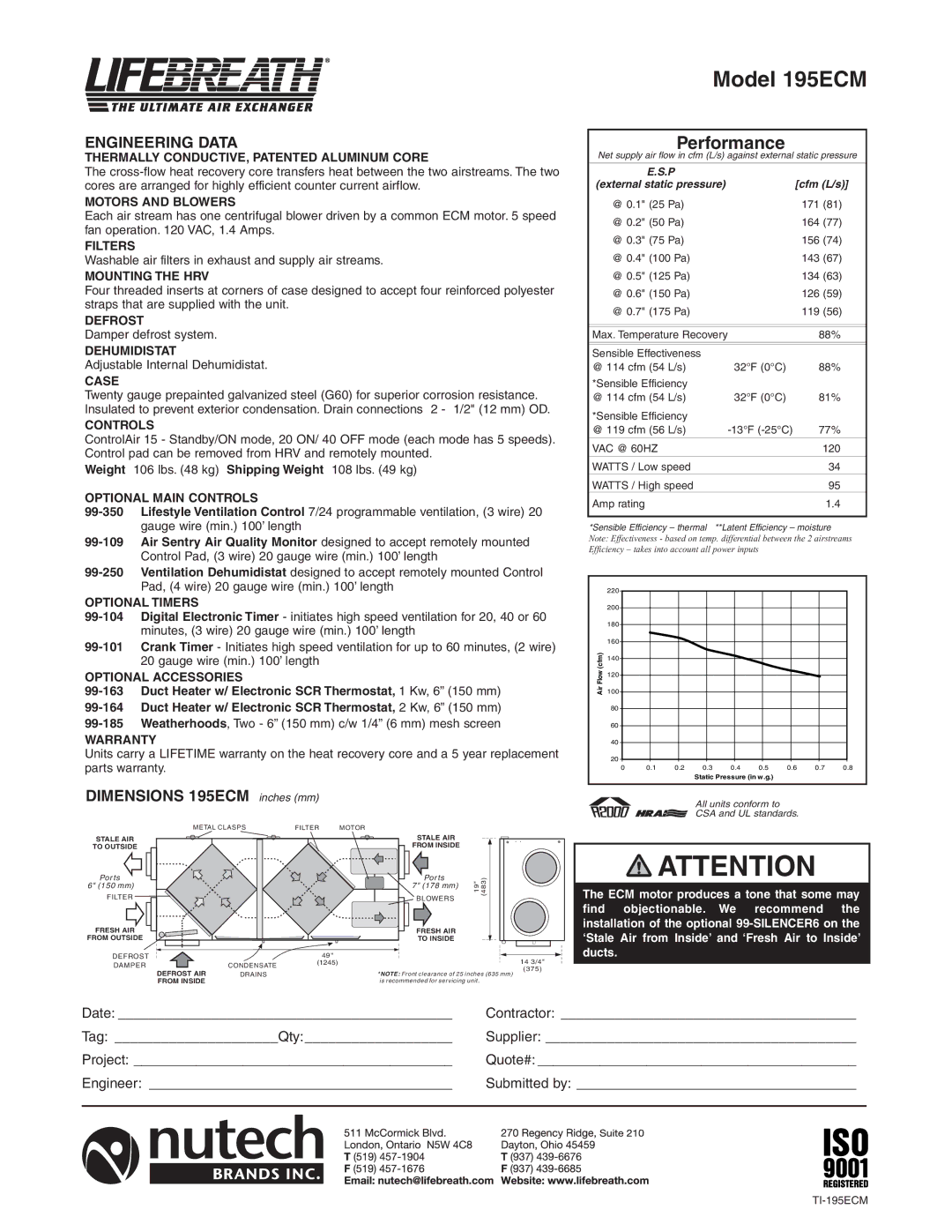 Lifebreath 195ECM dimensions Thermally CONDUCTIVE, Patented Aluminum Core, Motors and Blowers, Filters, Mounting the HRV 