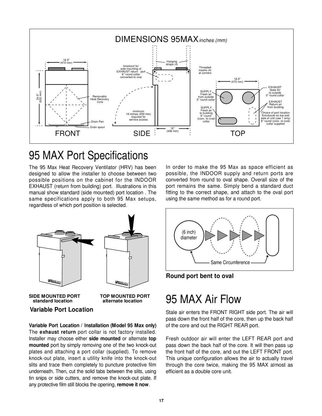 Lifebreath 95MAX, 200MAX, 155MAX, MAXTOP, 300DCS, 195DCS, 200ERVD installation manual MAX Port Specifications 