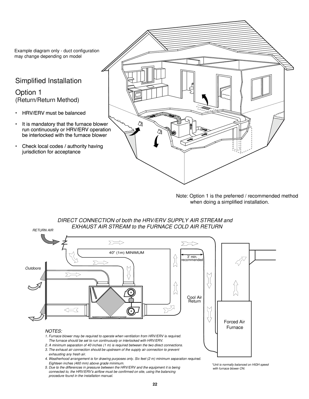 Lifebreath 195DCS, 200MAX, 95MAX, 155MAX, MAXTOP, 300DCS, 200ERVD installation manual Simplified Installation 