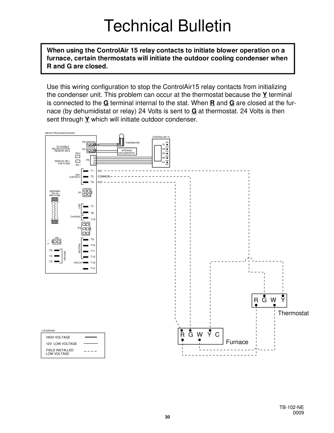 Lifebreath 200MAX, 95MAX, 155MAX installation manual Technical Bulletin 