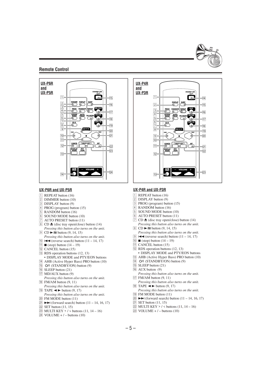 Lifebreath 155MAX, 200MAX, 95MAX Model MAXTOP, DIMENSIONS MAXTOP inches mm, Engineering Data, Performance, Options 