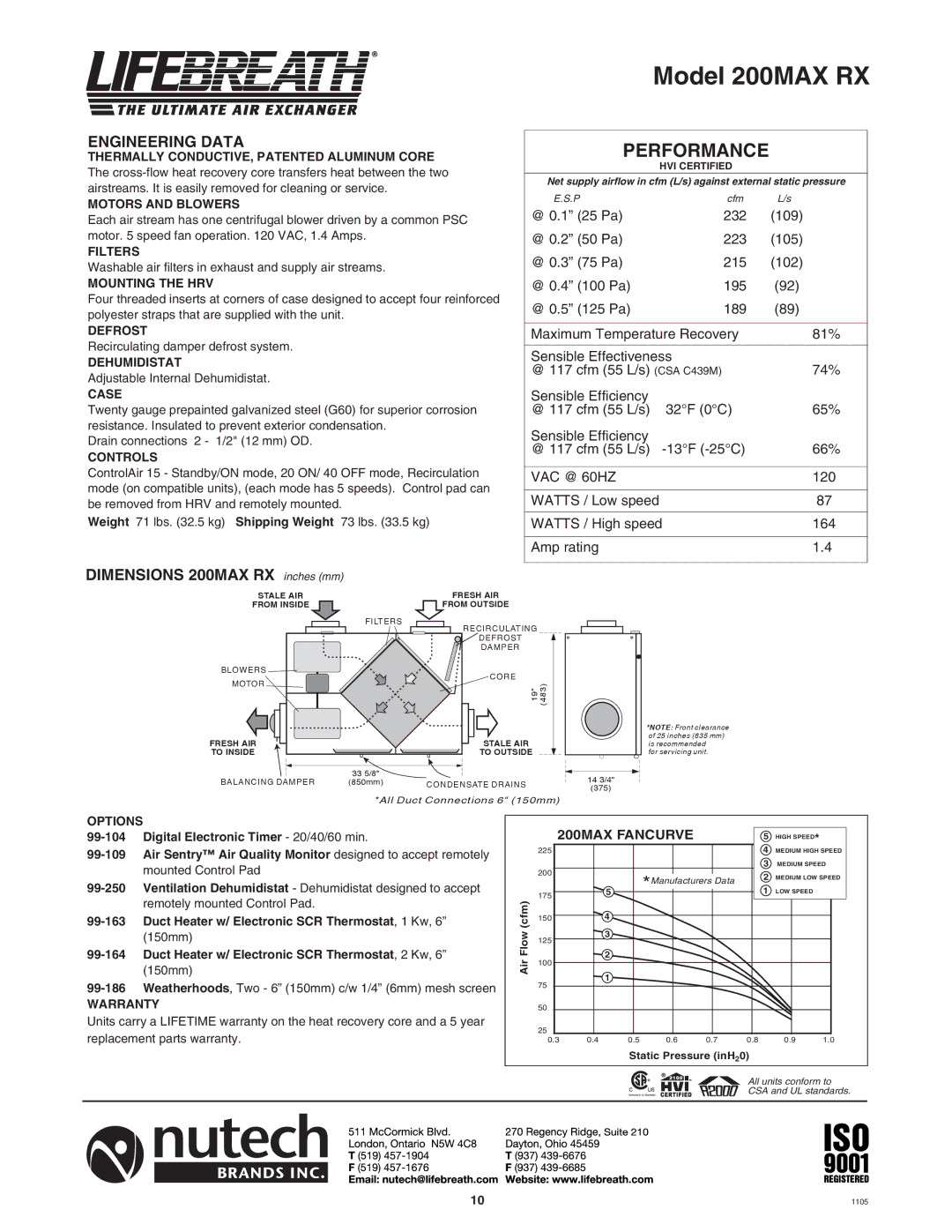 Lifebreath 155ECM, 155MAX RX installation manual Model 200MAX RX, Dimensions 200MAX RX inches mm 