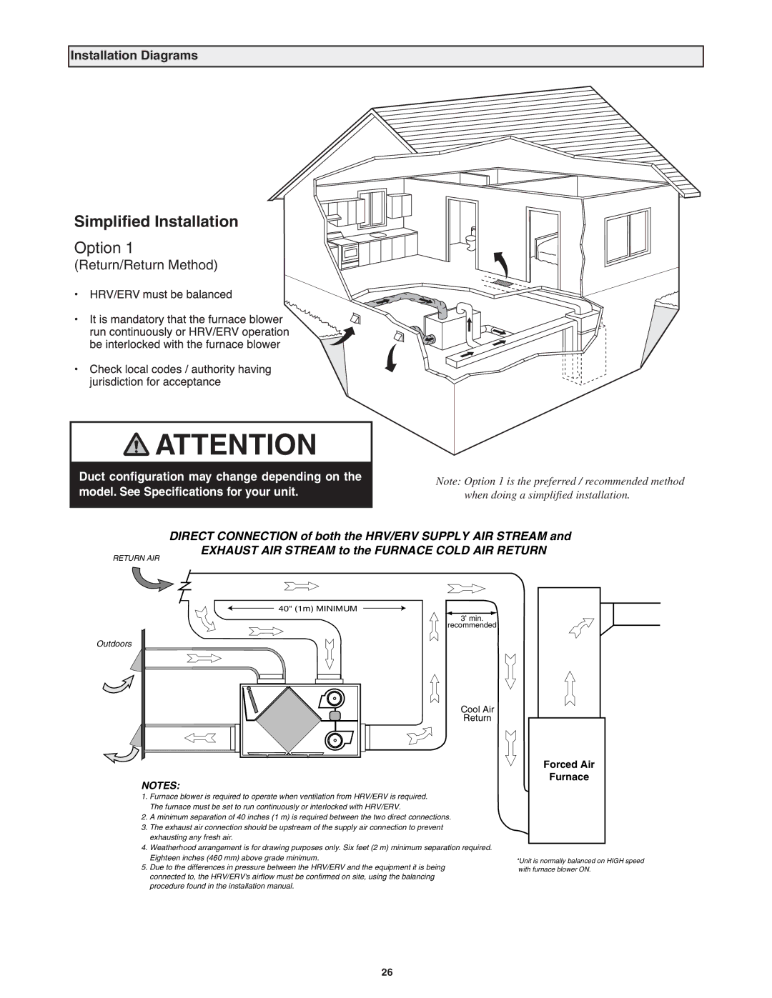 Lifebreath 155MAX RX, 200MAX RX, 155ECM installation manual Simplified Installation 