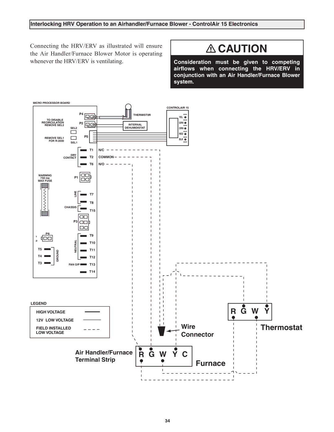 Lifebreath 155ECM, 200MAX RX, 155MAX RX installation manual Wire 