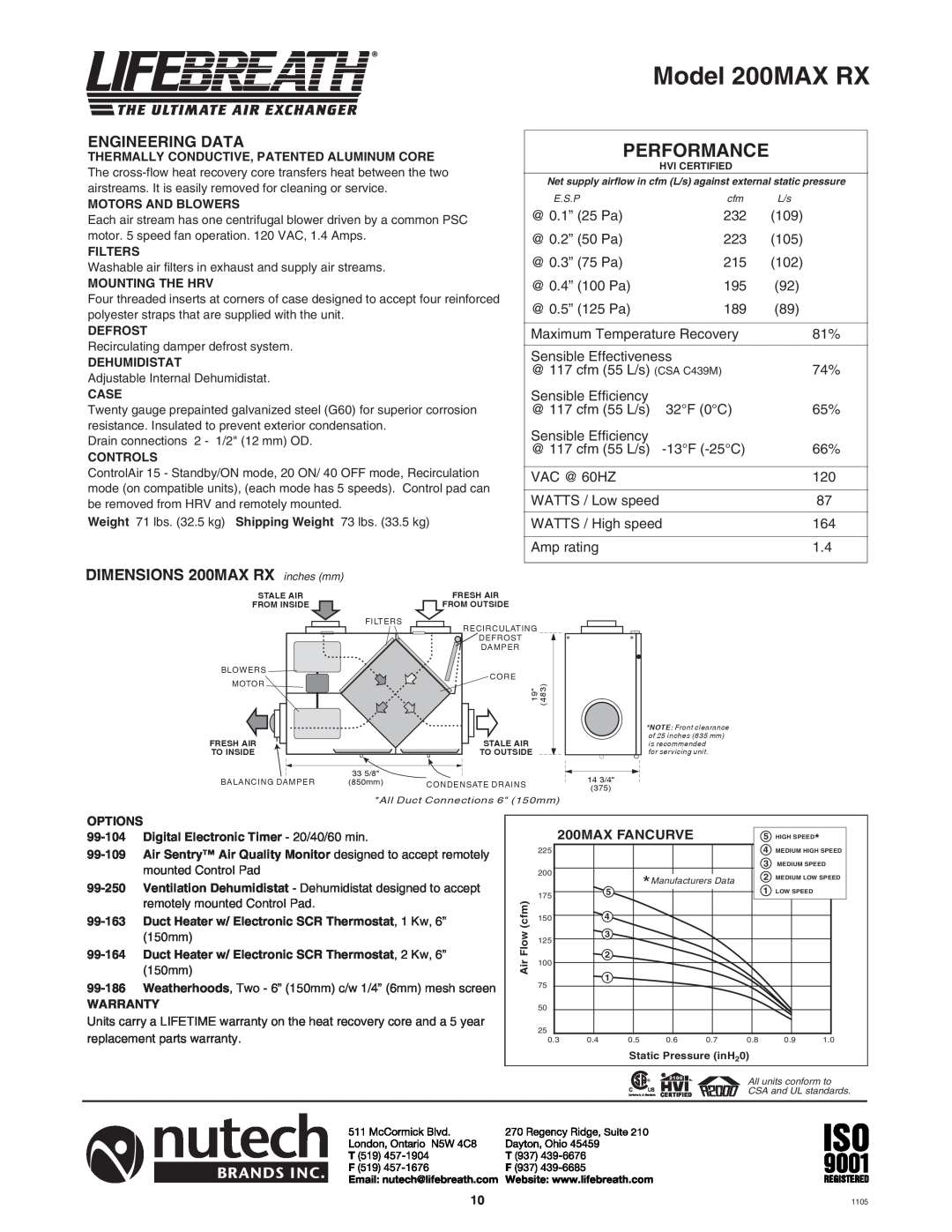 Lifebreath 155ECM, 155MAX RX installation manual Model 200MAX RX, Engineering Data, DIMENSIONS 200MAX RX inches mm 
