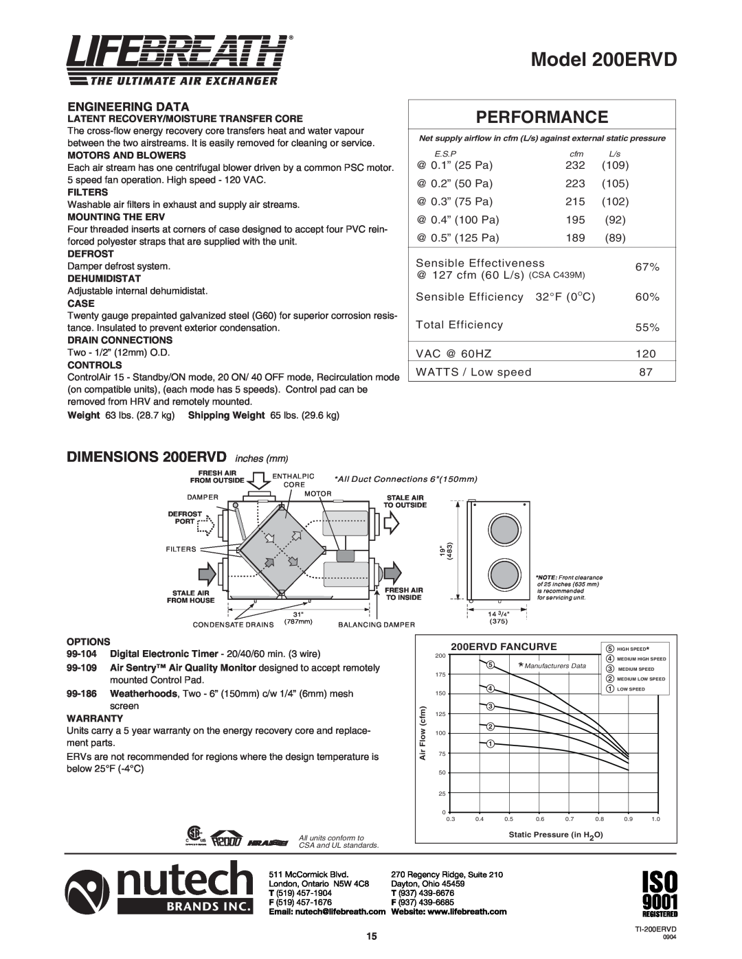 Lifebreath 200MAX RX, 155ECM, 155MAX RX installation manual Model 200ERVD, Performance, Engineering Data 