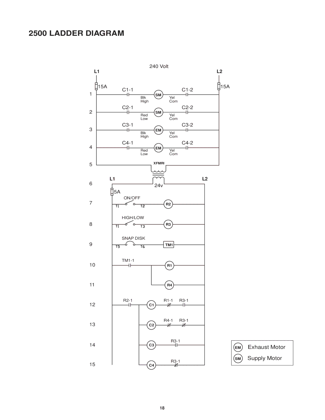 Lifebreath 2500IFD, 2500EFD specifications Ladder Diagram 