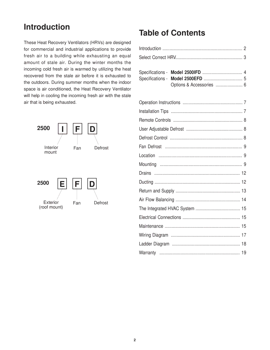 Lifebreath 2500IFD, 2500EFD specifications Introduction, Table of Contents 