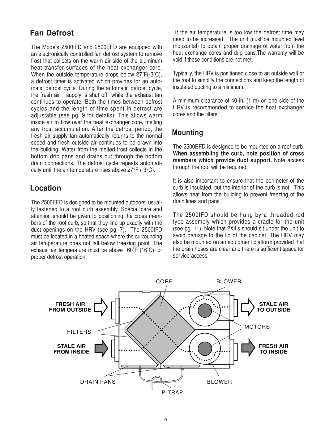 Lifebreath 2500EFD, 2500IFD specifications Fan Defrost, Location, Mounting 