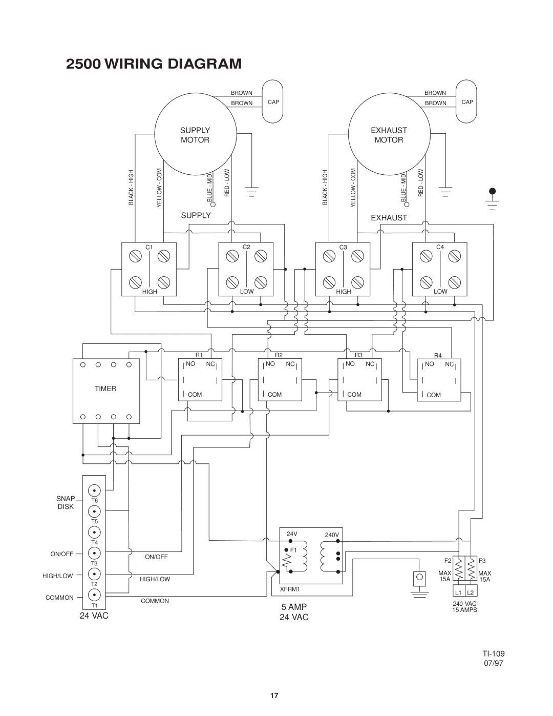 Lifebreath 2500EFD, 2500IFD specifications Wiring Diagram, 24 VAC 