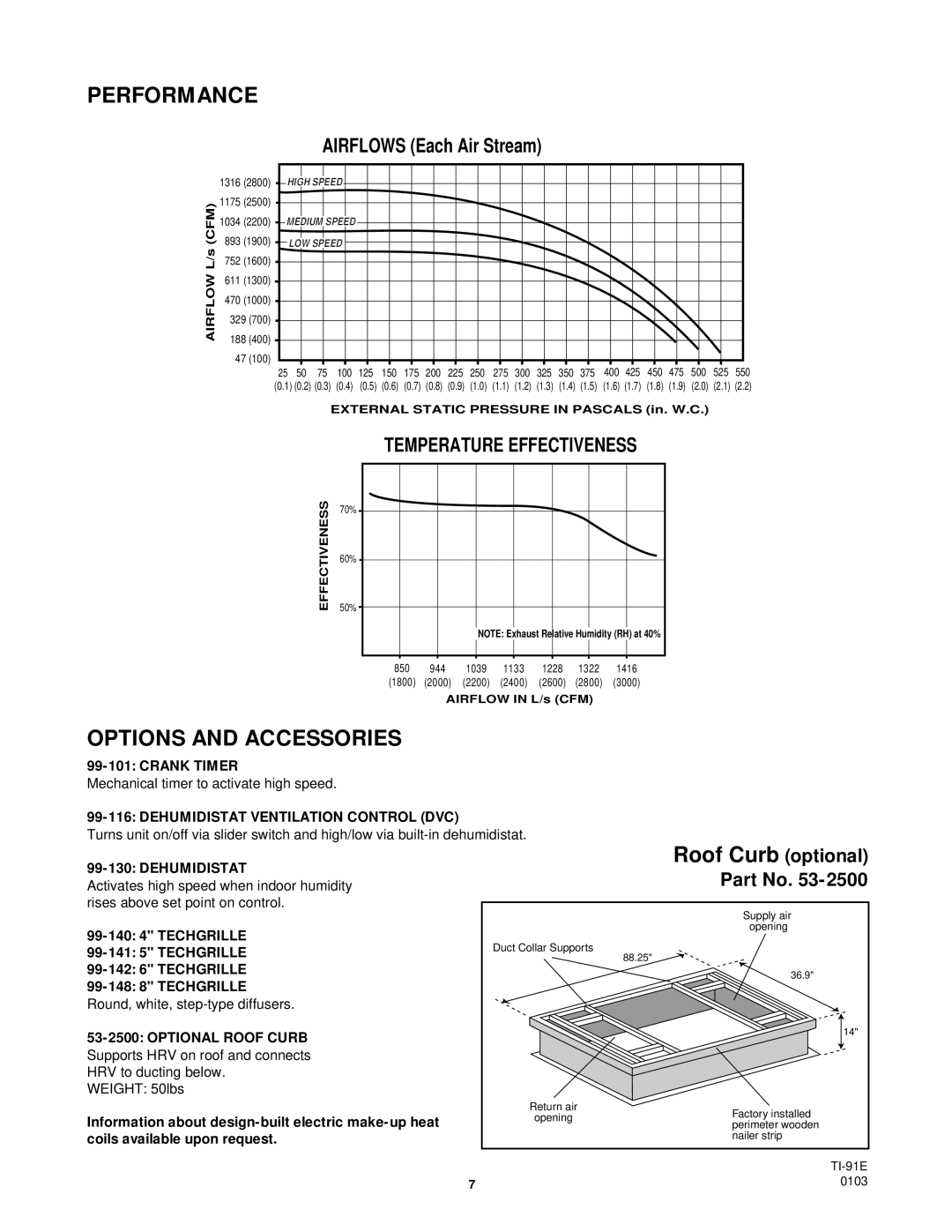 Lifebreath 2500IFD installation manual 400 425 450 