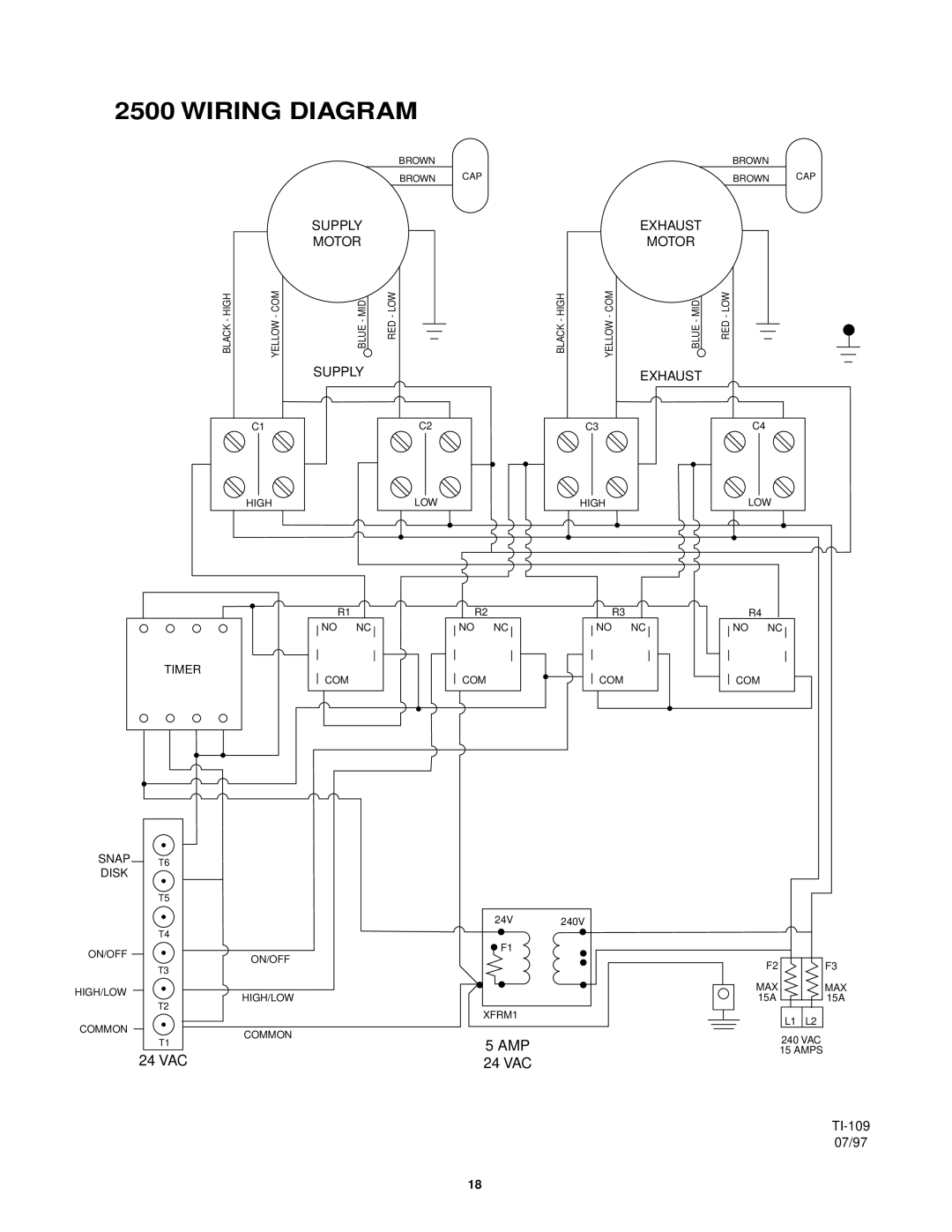 Lifebreath 2500IFD installation manual Wiring Diagram, 5 AMP, 24 VAC 