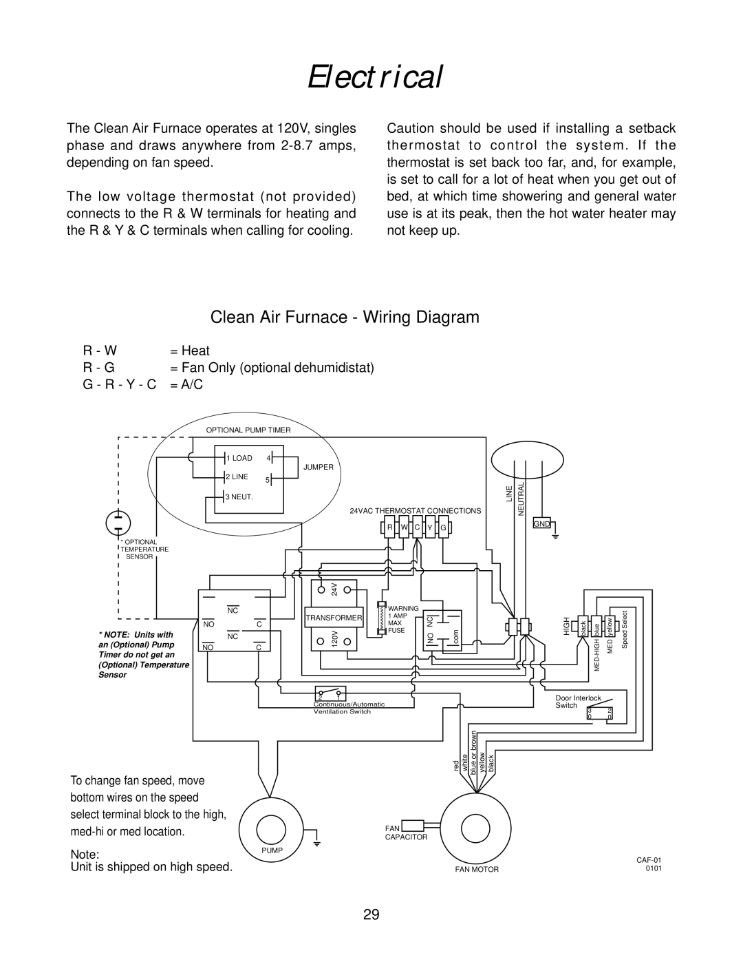 Lifebreath 4TONDHW(T), 60DHW(T), 60VENTAC, 60DHWDF(T), 60DHWH(T), 40VENTAC Electrical, Clean Air Furnace Wiring Diagram 