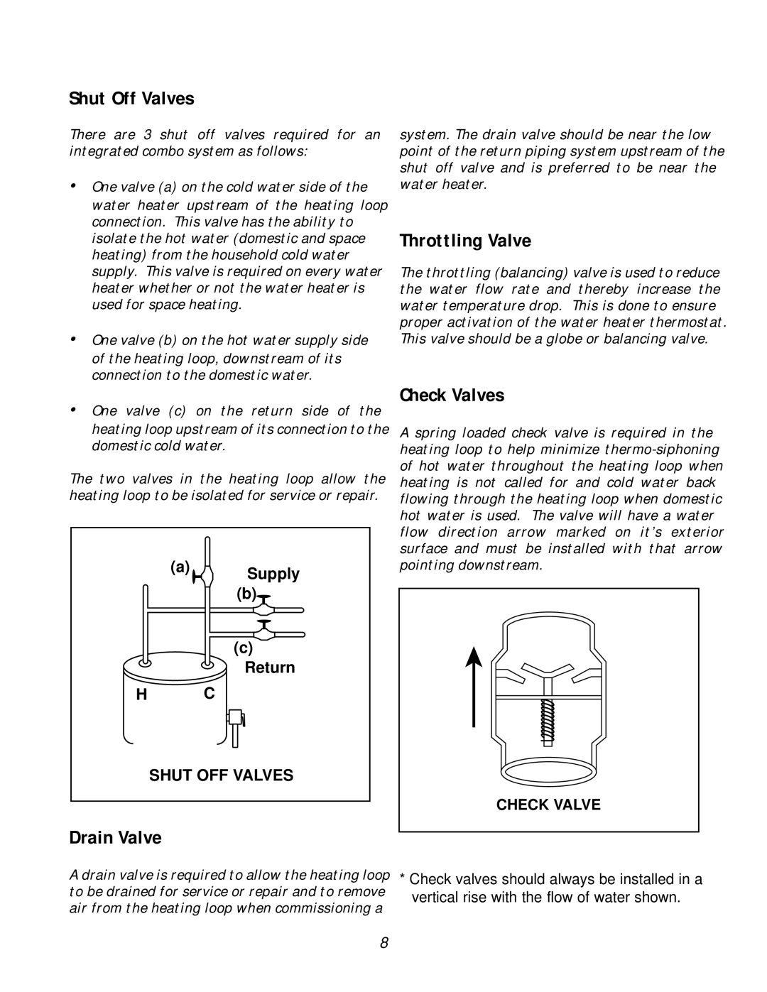 Lifebreath 40DHWDF(T), 60DHW(T), 60VENTAC, 60DHWDF(T), 60DHWH(T) Shut Off Valves, Drain Valve, Throttling Valve, Check Valves 