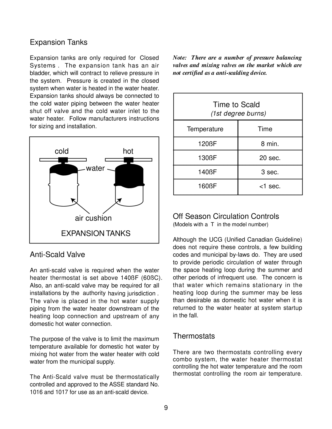 Lifebreath 4TONDHW(T), 60DHW(T) Expansion Tanks, Cold, Anti-Scald Valve, Off Season Circulation Controls, Thermostats 