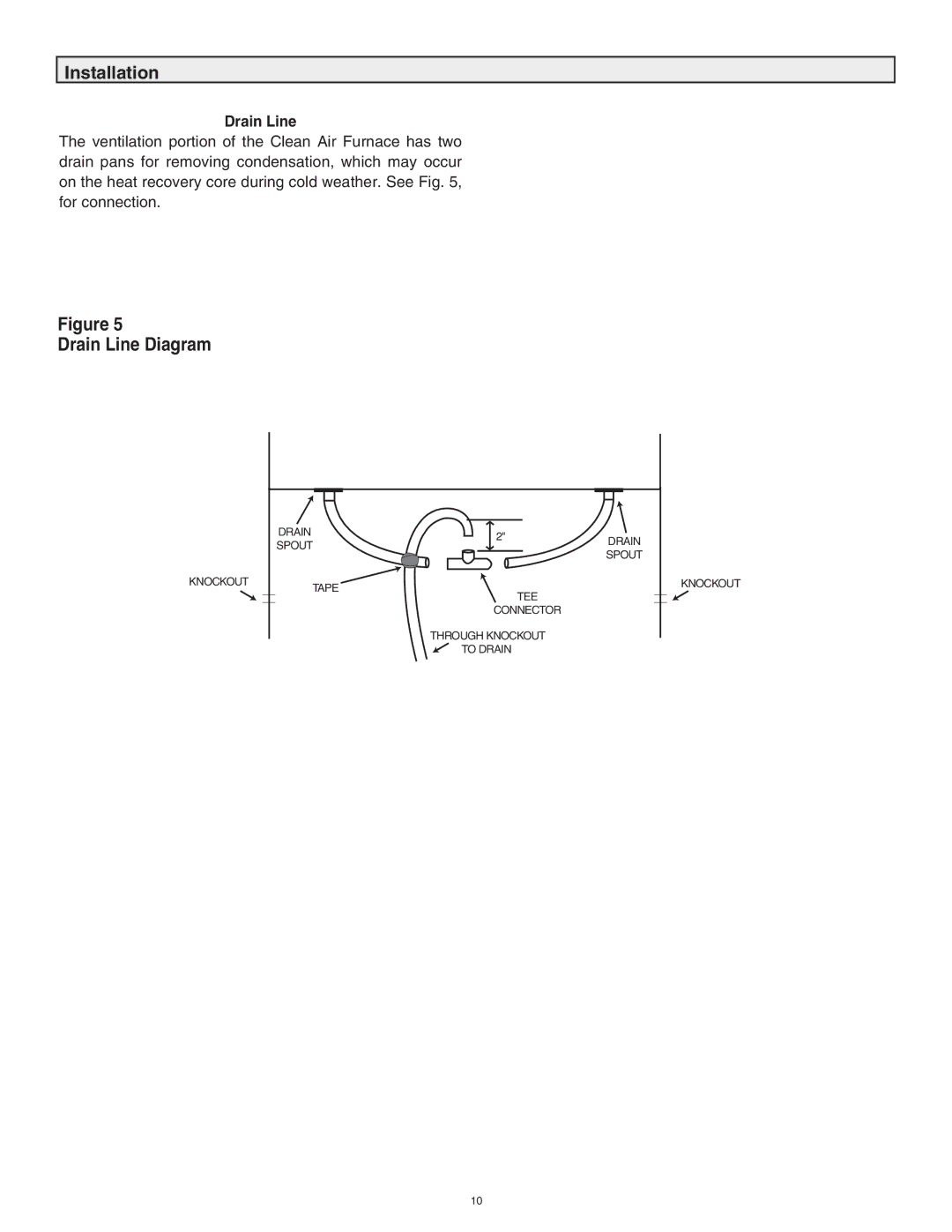 Lifebreath 60ELE operating instructions Drain Line Diagram 