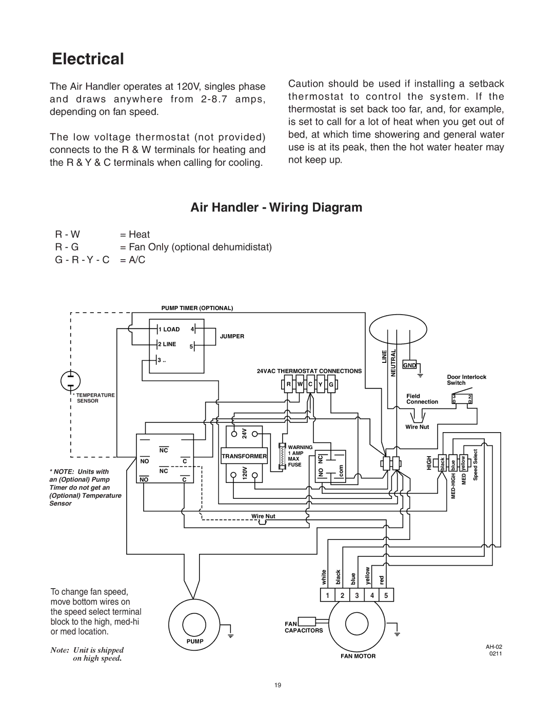 Lifebreath AH60BHW, AH40DHW, AH60DHW, AH40BHW, AH80BHW installation manual Electrical, Air Handler Wiring Diagram 