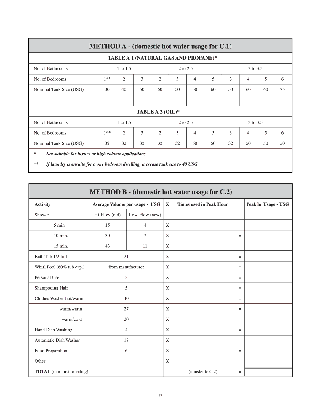 Lifebreath AH40BHW, AH40DHW, AH60DHW, AH80BHW, AH60BHW installation manual 