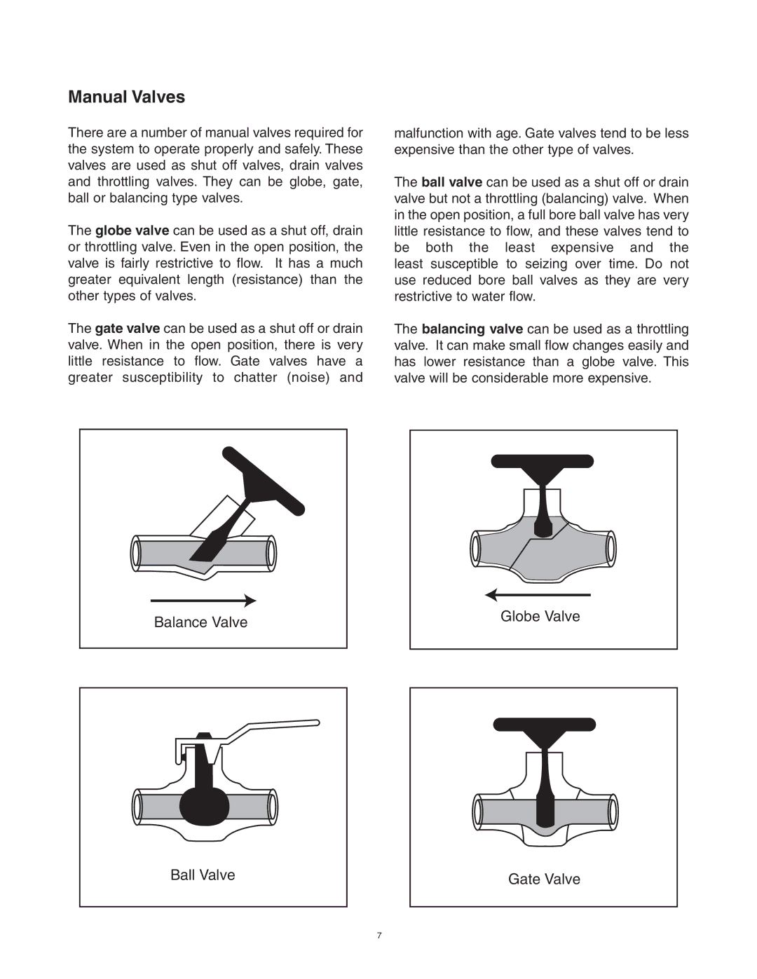 Lifebreath AH40BHW, AH40DHW, AH60DHW, AH80BHW, AH60BHW installation manual Manual Valves 