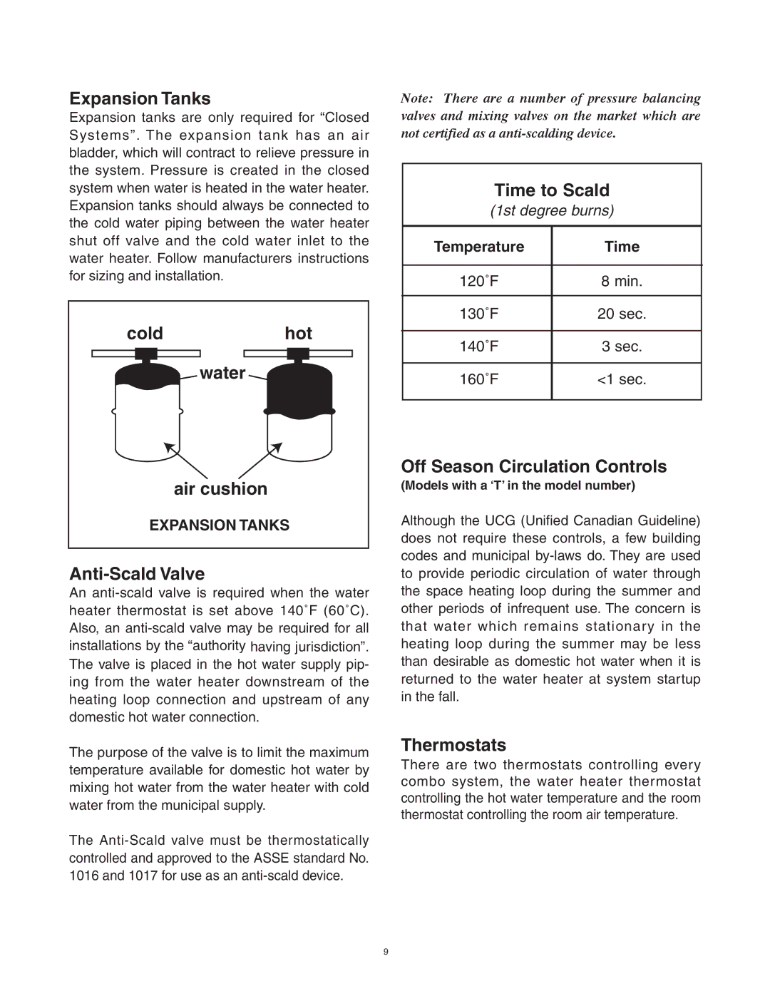 Lifebreath AH60BHW, AH40DHW Expansion Tanks, Cold, Water, Anti-Scald Valve, Time to Scald, Off Season Circulation Controls 