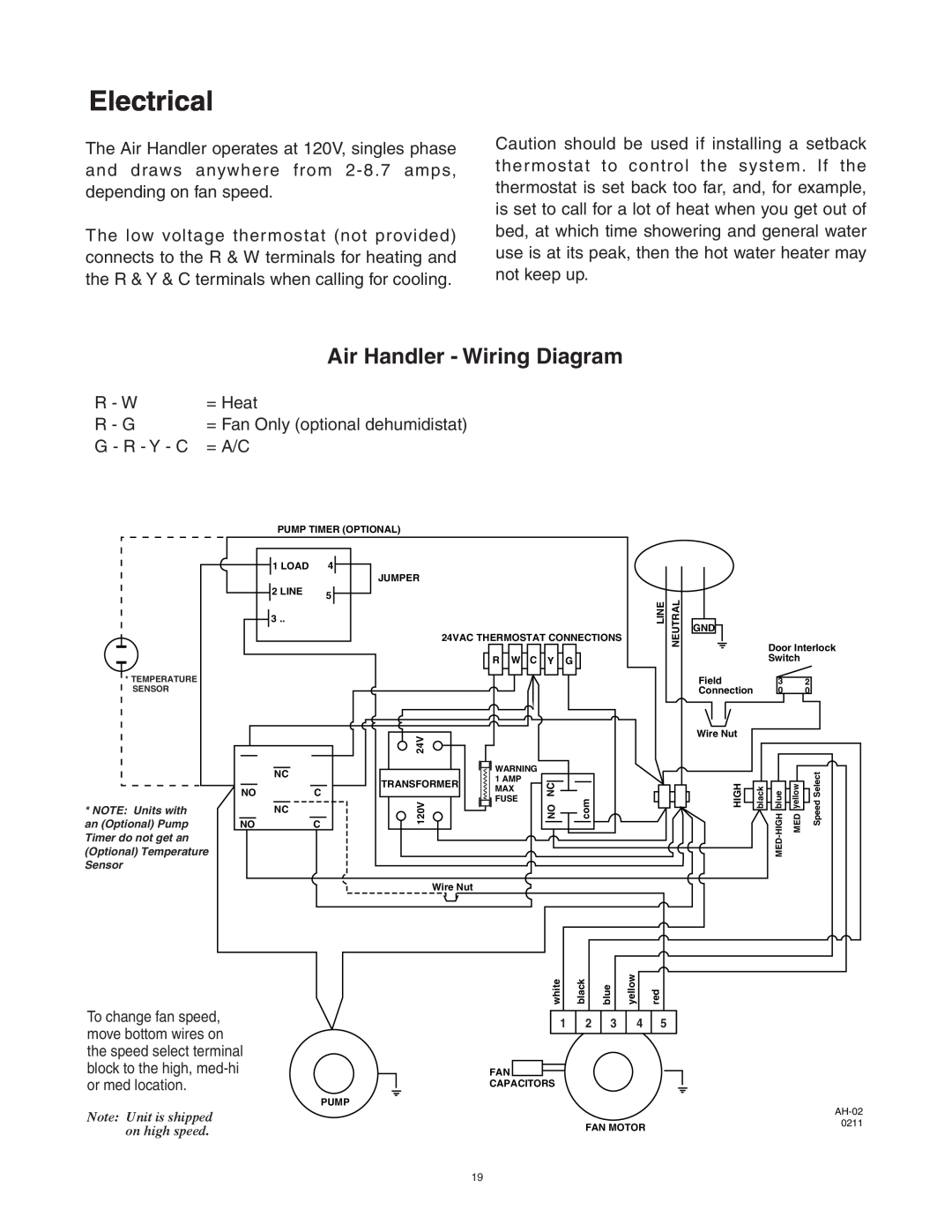 Lifebreath AH60BHW, AH40DHW, AH60DHW, AH40BHW, AH80BHW installation manual Electrical, Air Handler - Wiring Diagram 