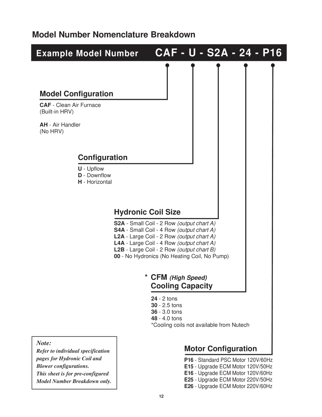 Lifebreath CAF-02-MB installation manual Model Number Nomenclature Breakdown 