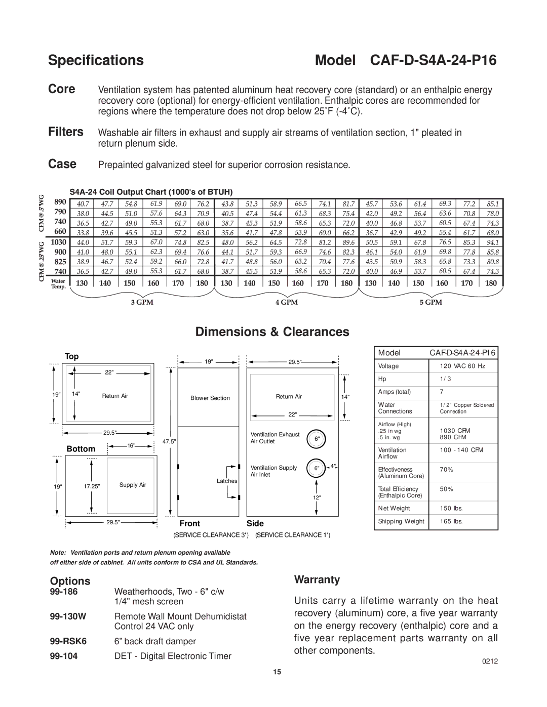 Lifebreath CAF-02-MB installation manual Specifications Model CAF-D-S4A-24-P16, Filters Case 