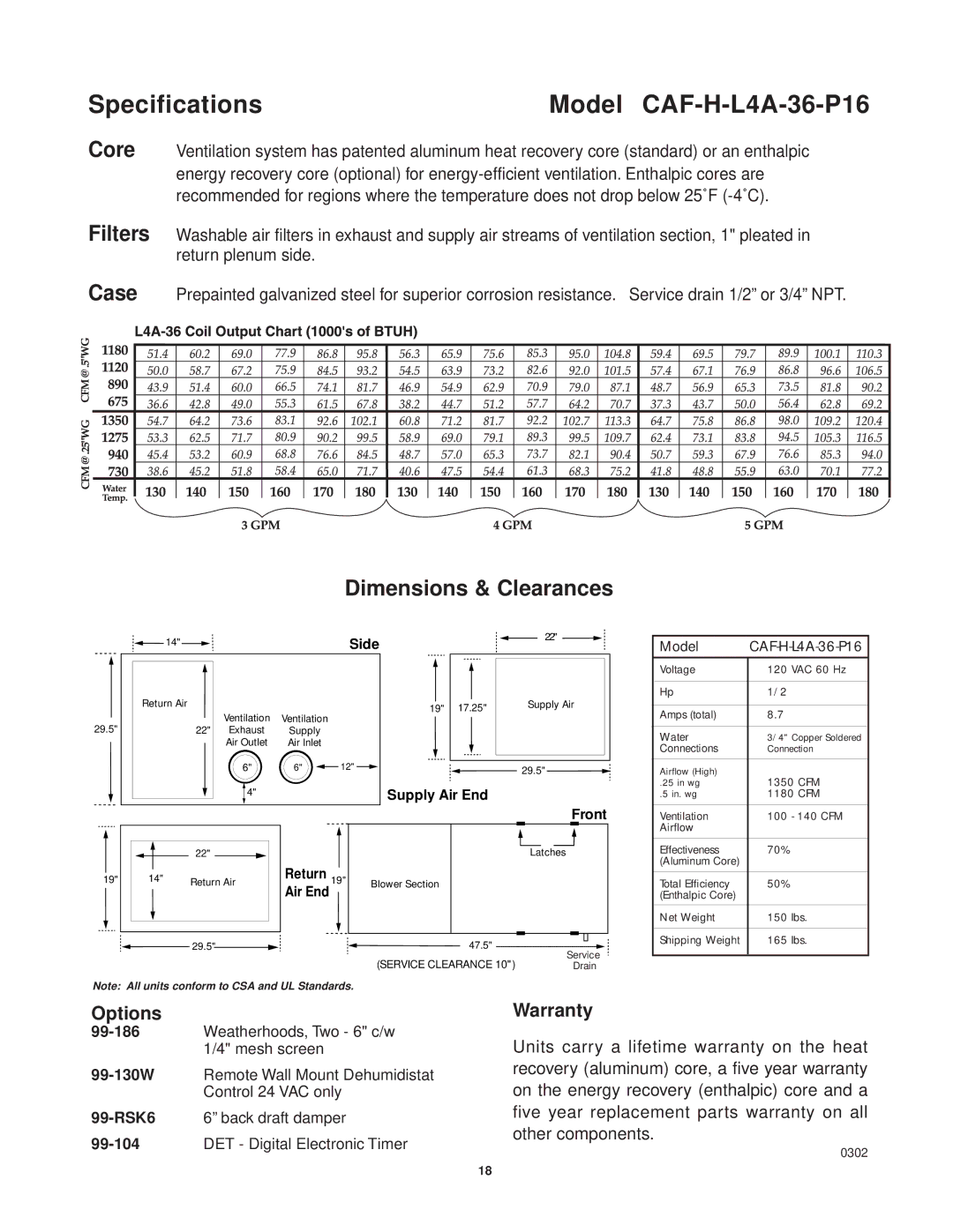 Lifebreath CAF-02-MB installation manual Specifications Model CAF-H-L4A-36-P16 