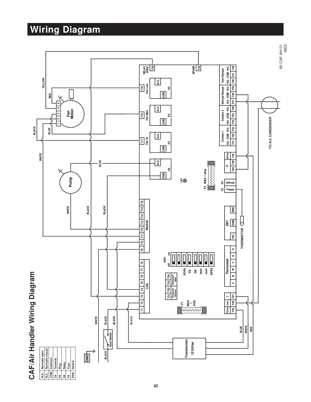 Lifebreath CAF-02-MB installation manual Diagram 