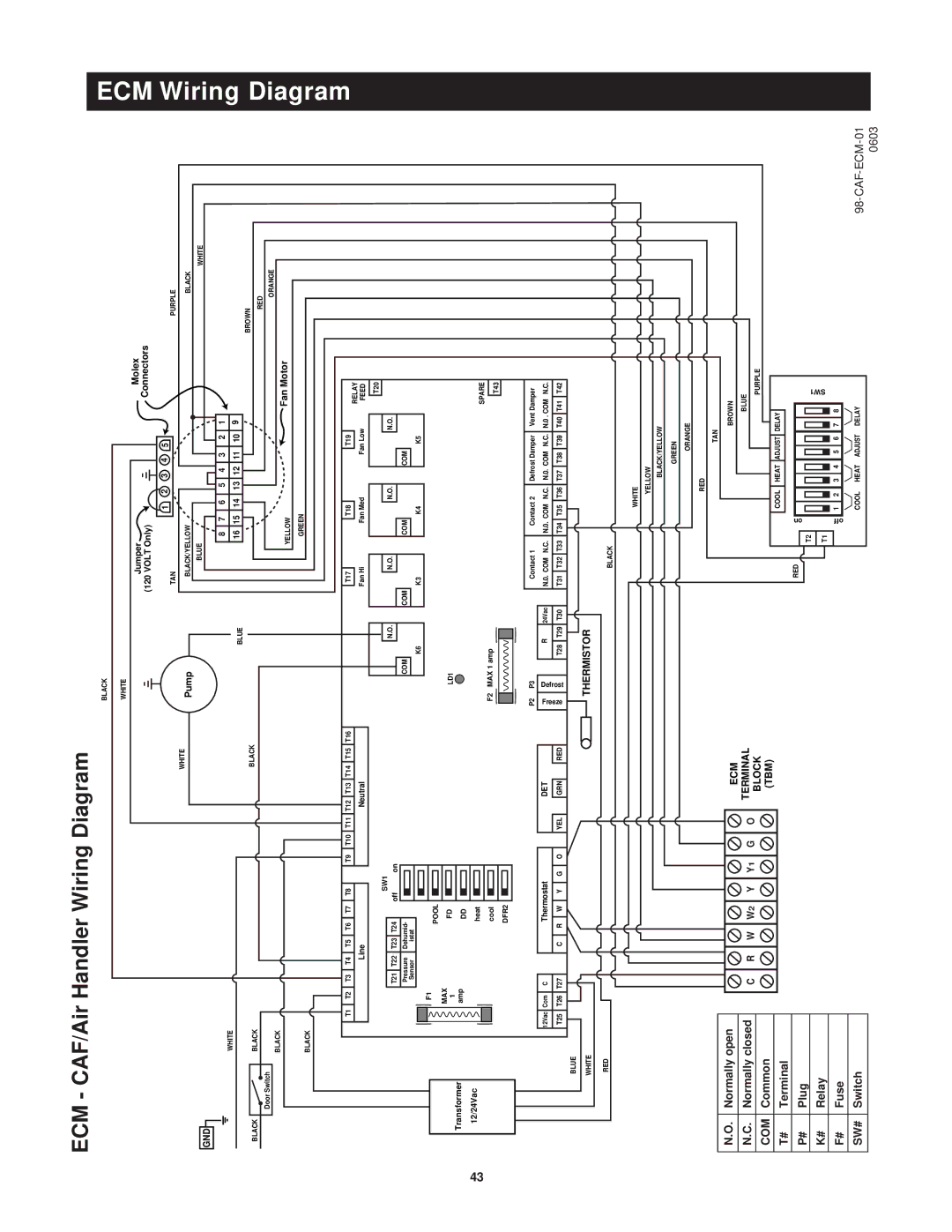 Lifebreath CAF-02-MB installation manual ECM CAF/Air Handler Wiring Diagram, Fan Motor 