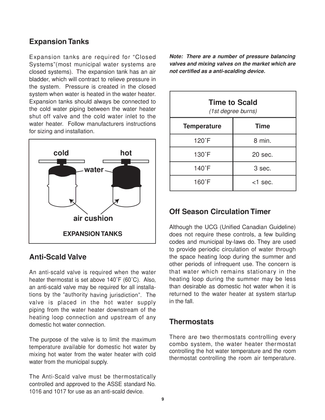 Lifebreath CAF-02-MB Expansion Tanks, Cold, Water, Anti-Scald Valve, Time to Scald, Off Season Circulation Timer 