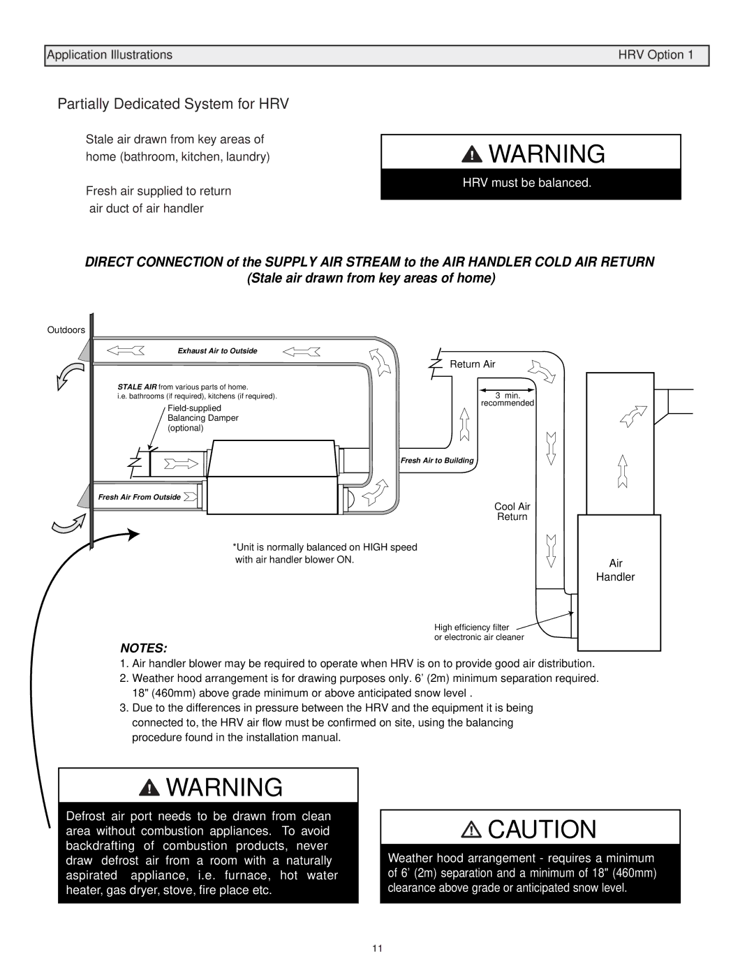 Lifebreath 120ERV, RNC120F installation manual Partially Dedicated System for HRV, Application Illustrations HRV-Option 