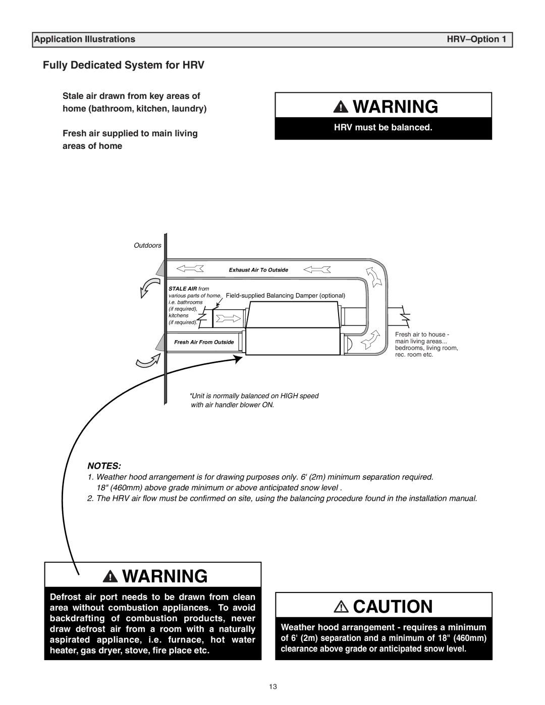 Lifebreath 120ERV, RNC120F installation manual Fully Dedicated System for HRV 