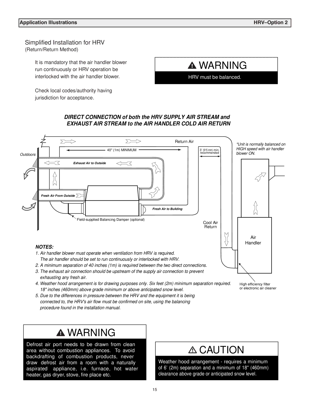 Lifebreath 120ERV, RNC120F installation manual Simplified Installation for HRV 