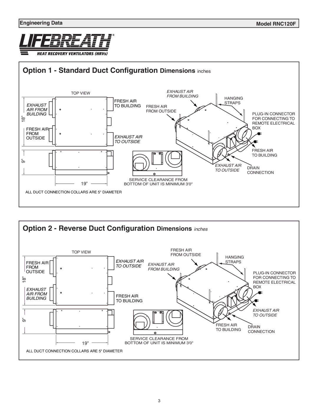 Lifebreath 120ERV, RNC120F installation manual Option 2 Reverse Duct Configuration Dimensions inches 