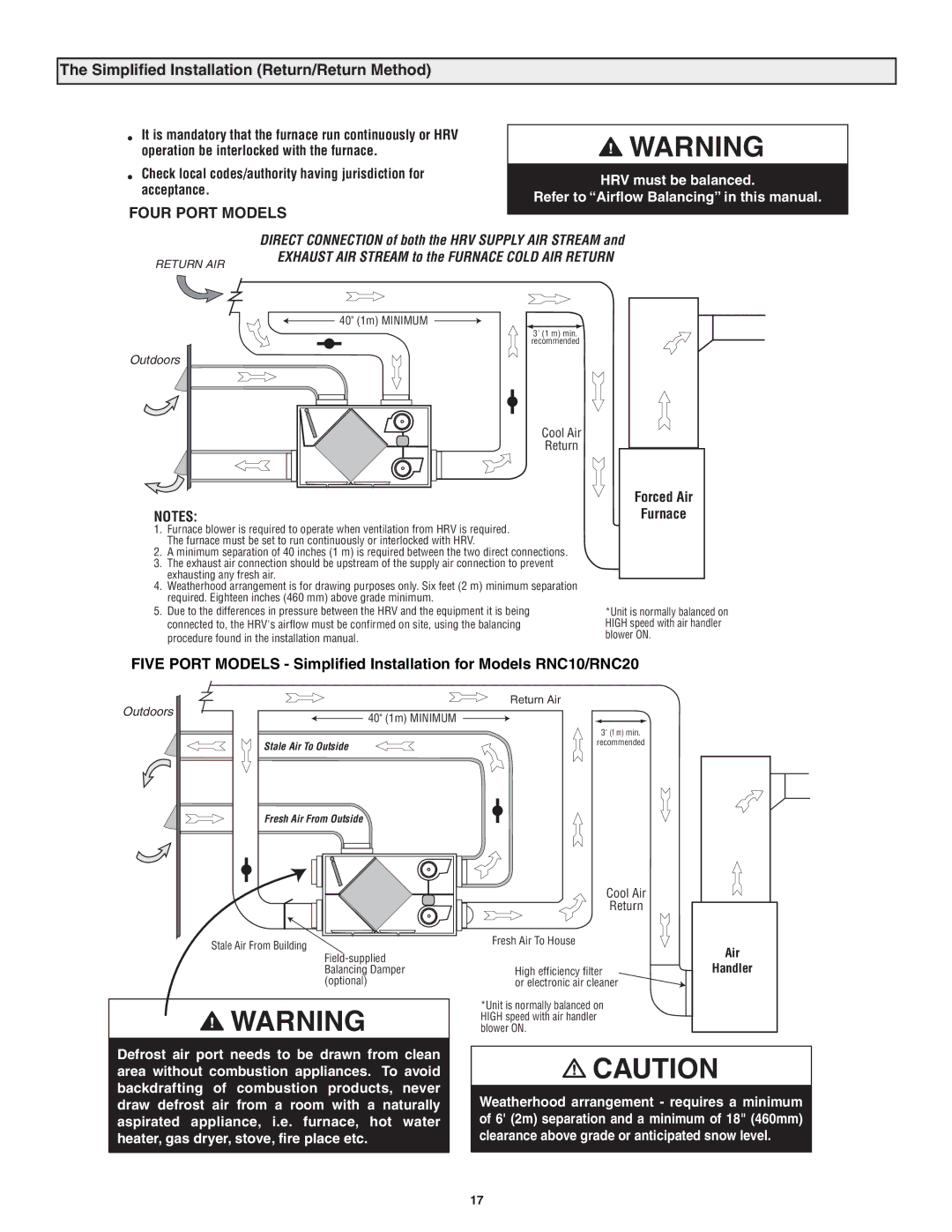 Lifebreath RNC120D, RNC5-TPD, RNC200, RNC10, RNC95, RNC155 manual Simplified Installation Return/Return Method, Four Port Models 