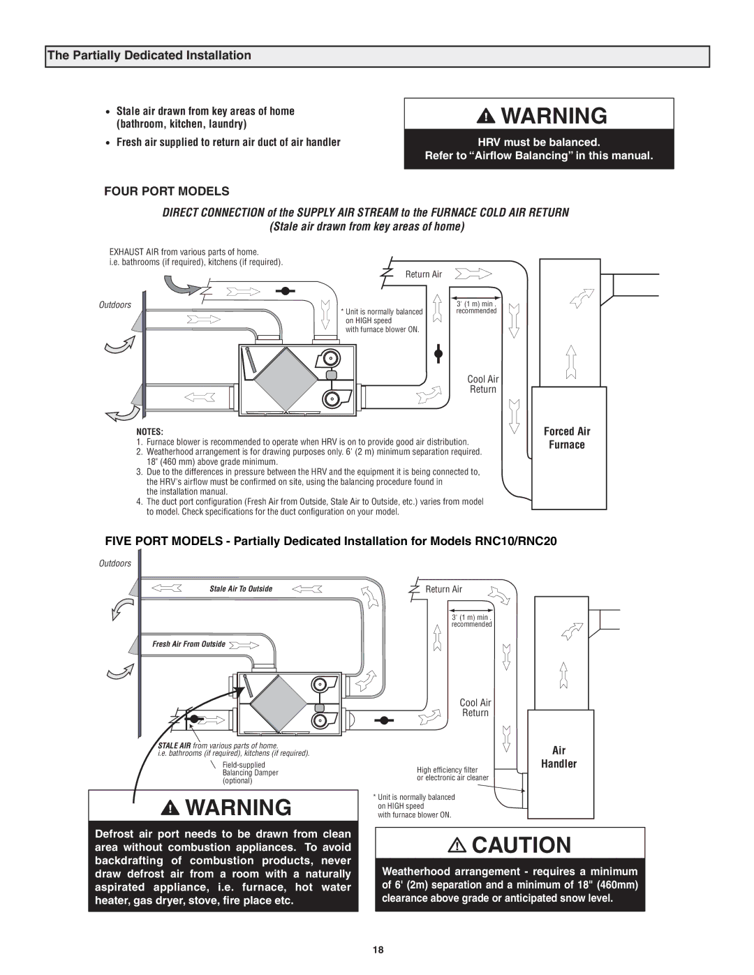 Lifebreath RNC95, RNC5-TPD, RNC200, RNC10, RNC120D, RNC155 Partially Dedicated Installation, Installation manual 