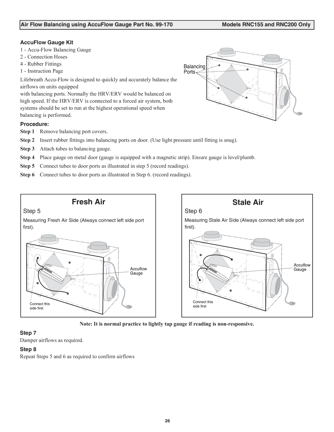 Lifebreath RNC5-TPD, RNC200, RNC10, RNC120D, RNC95, RNC155 manual Procedure, Step 