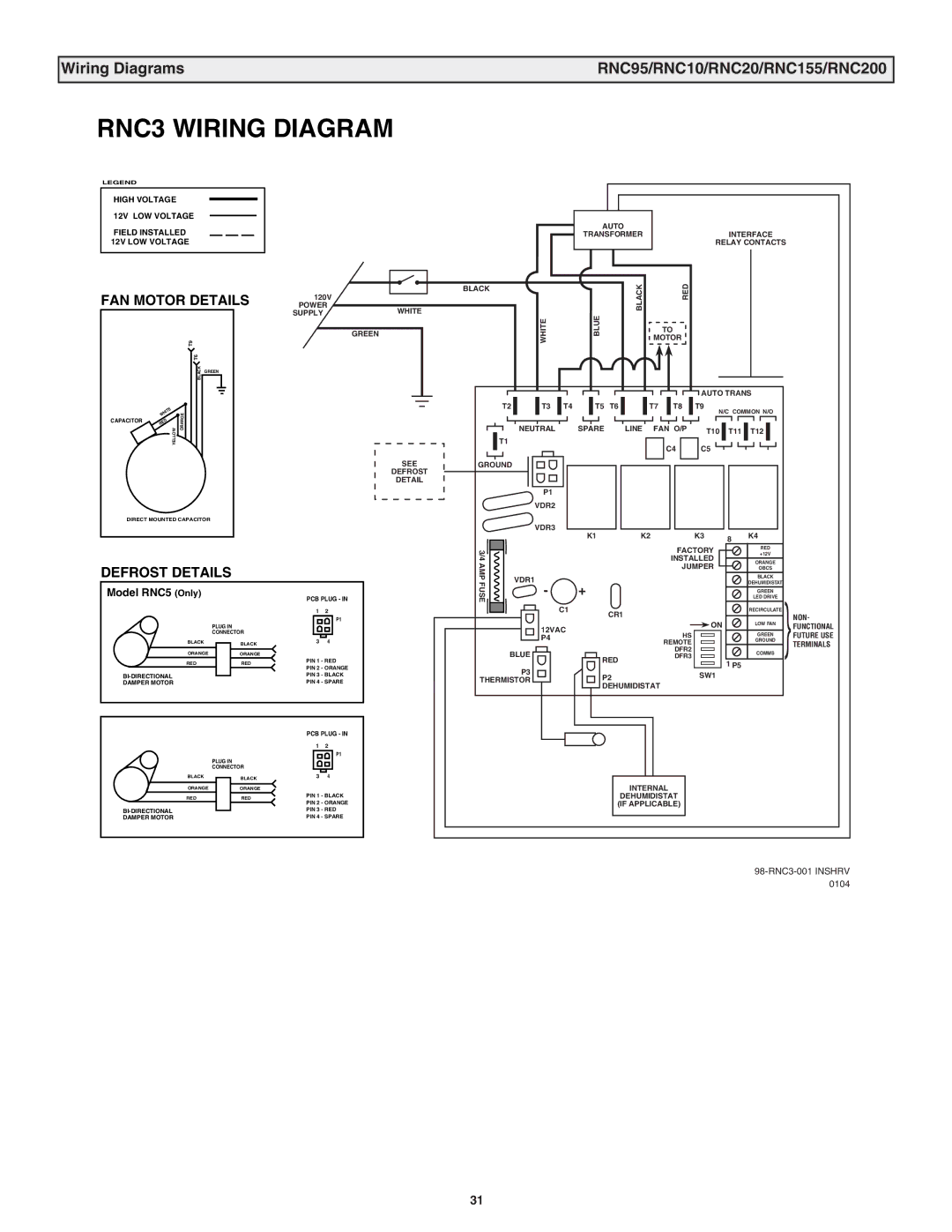 Lifebreath RNC120D, RNC5-TPD manual RNC3, Wiring Diagrams RNC95/RNC10/RNC20/RNC155/RNC200 