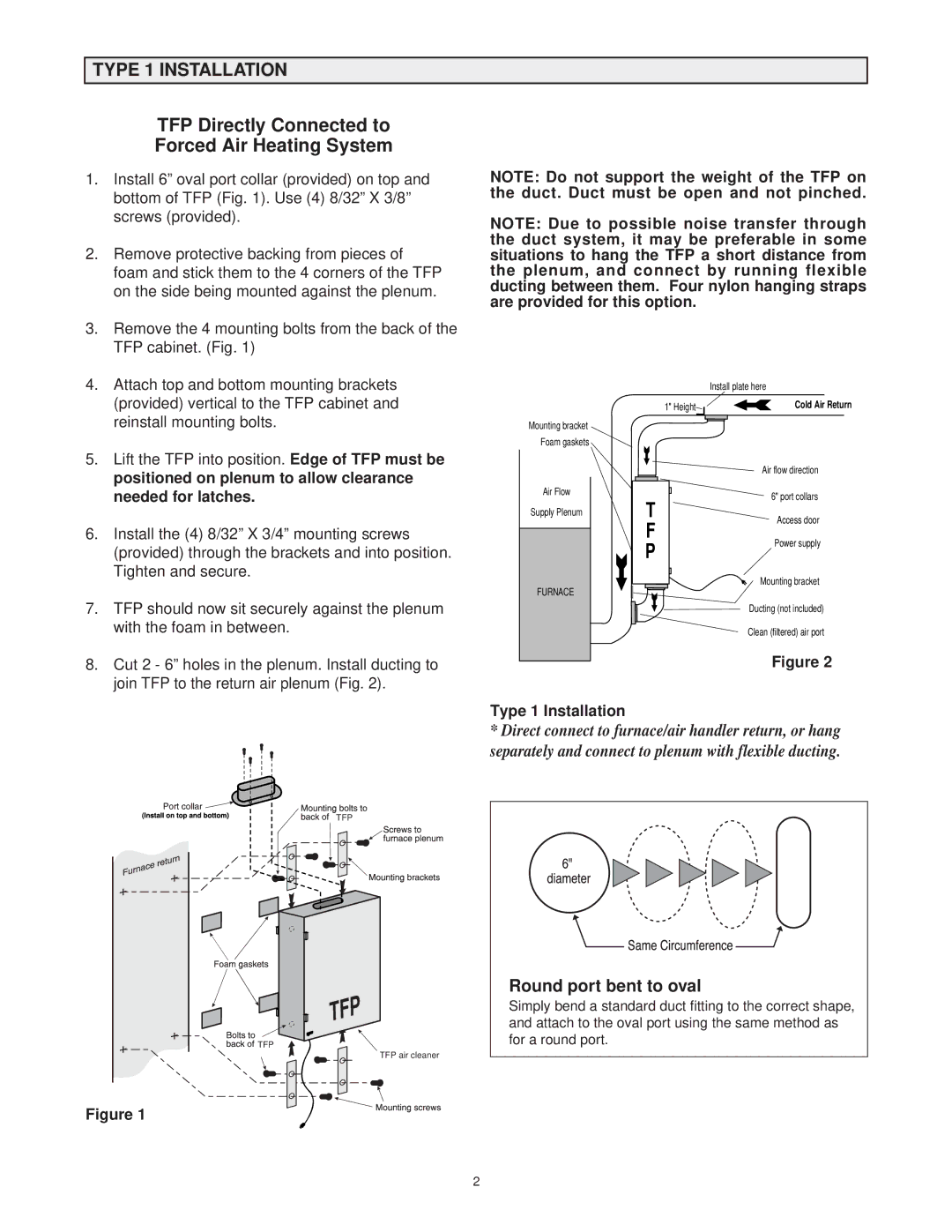 Lifebreath TFP2000 TFP Directly Connected to Forced Air Heating System, Round port bent to oval, Needed for latches 