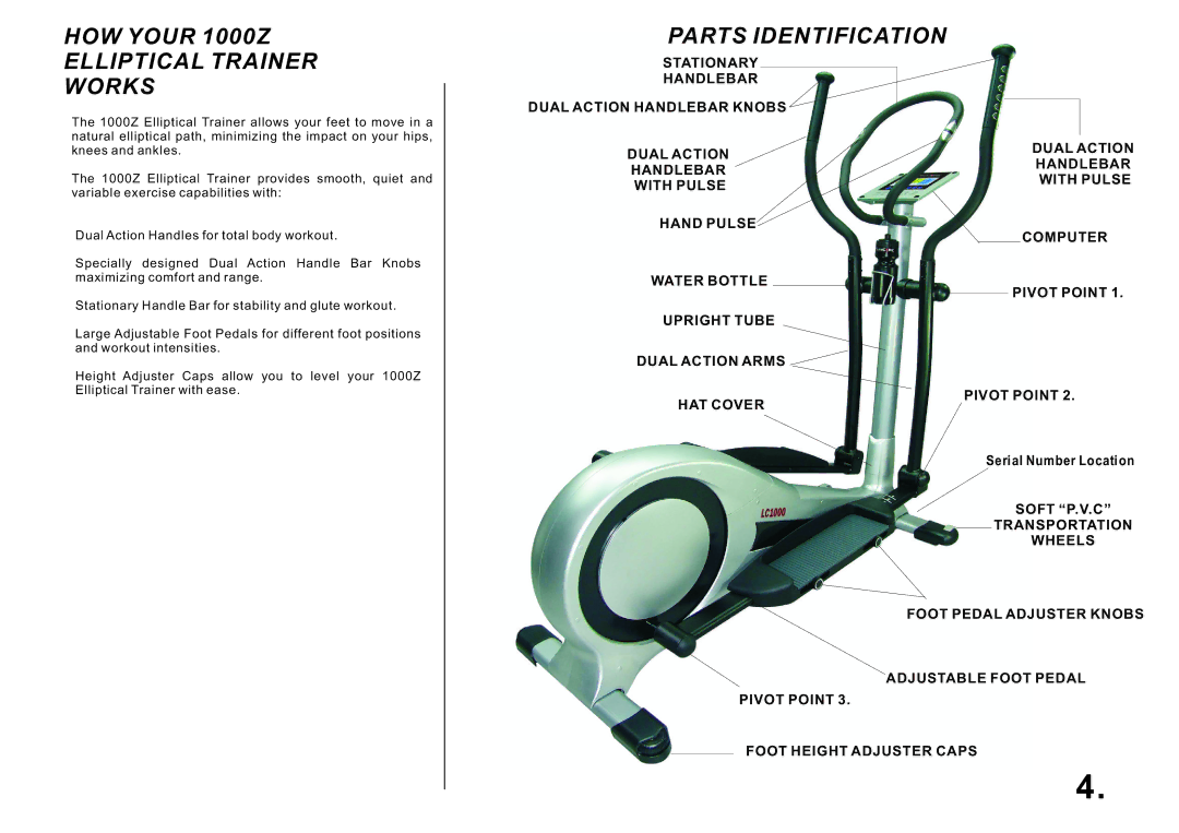 LifeCore Fitness manual HOW Your 1000Z Parts Identification Elliptical Trainer Works 